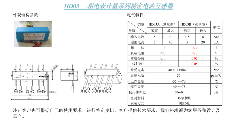 HD03参数