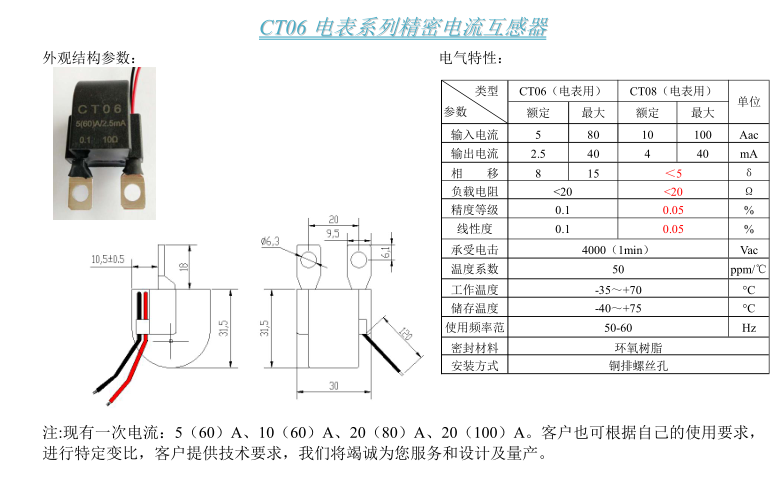CT06参数
