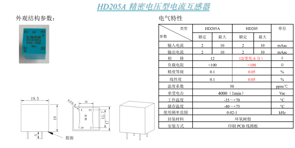 HD205A参数