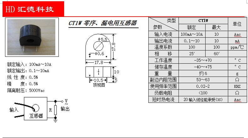 CT1W参数